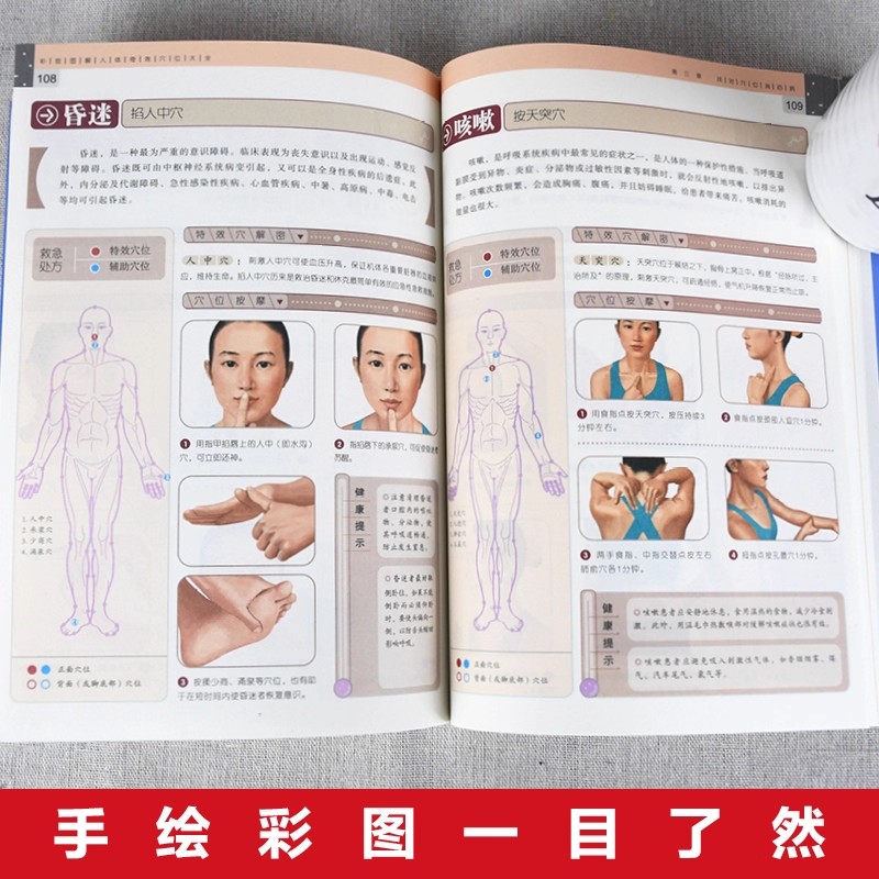Guida al massaggio dei punti d - Health & Wellness Lafayette Reviews recensione e prezzo